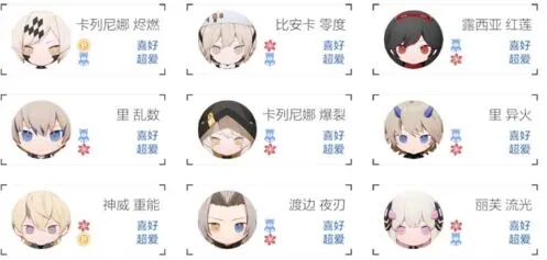 战双帕弥什好感度机制 送礼属性选择技巧