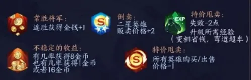 王者模拟战金币机制新手入门攻略