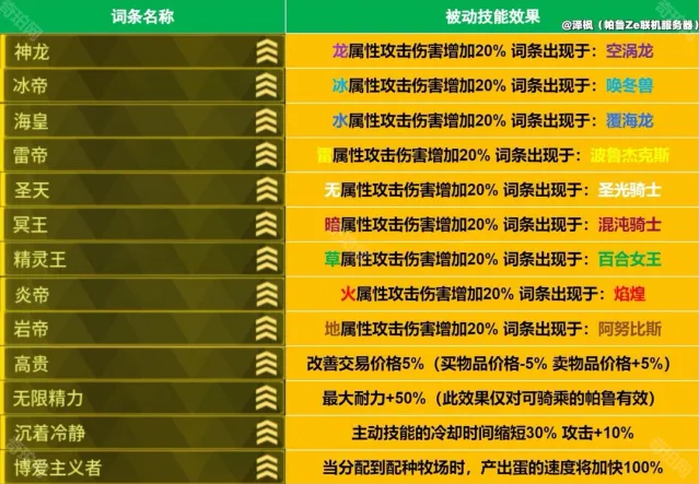 泰拉瑞亚幻兽