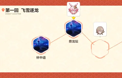崩坏3飞雪逐龙关卡指南