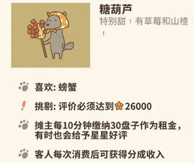 动物餐厅糖葫芦解锁与收益分析