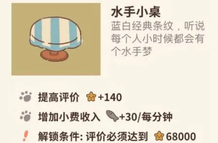 动物餐厅水手小桌条件一览