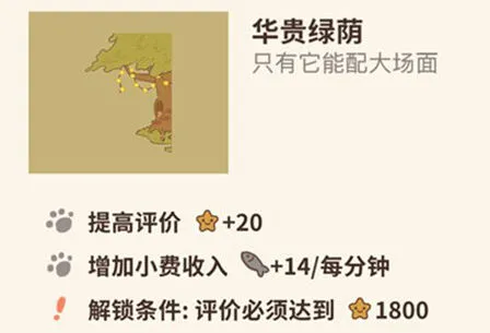 动物餐厅绿荫