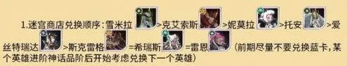 剑与远征平民