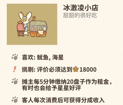 《动物餐厅》冰激凌小店解锁攻略技巧