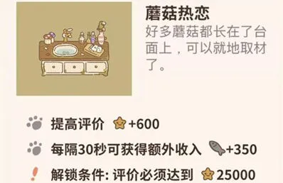 动物餐厅蘑菇热恋获取攻略分享