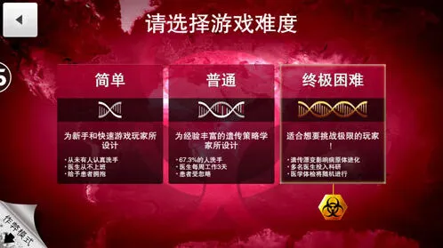 一路瘟疫公司手游病毒速刷完整攻略