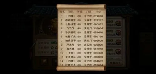 烟雨江湖泠月开局详解 功法组合推荐