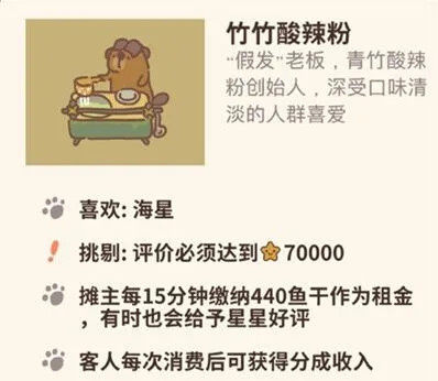 《动物餐厅》竹竹酸辣粉解锁方法详解