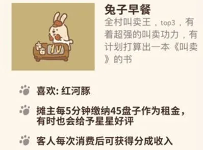 动物餐厅兔子