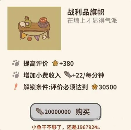 动物餐厅战利品旗帜收益与解锁方式介绍