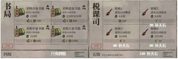 江南百景图建筑作用汇总玩法指南