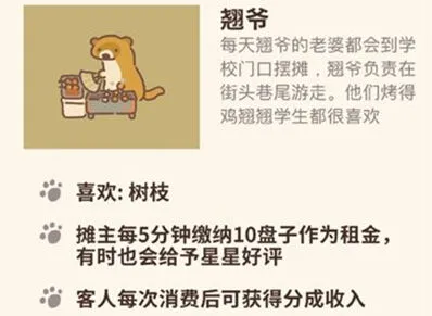 《动物餐厅》翘爷解锁与到访条件技巧指南