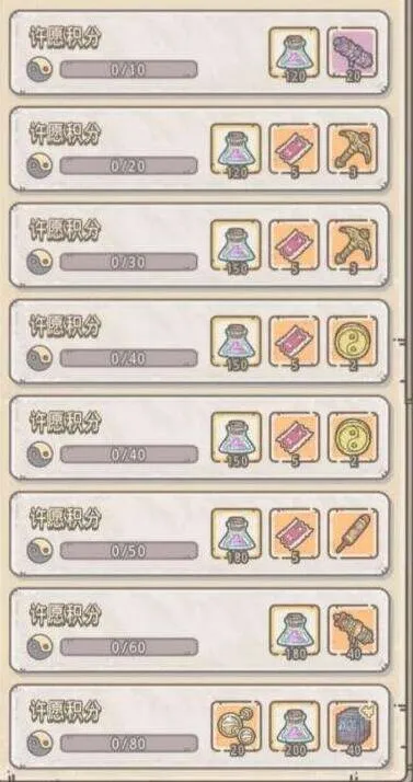 《重构》许愿周活动技巧攻略