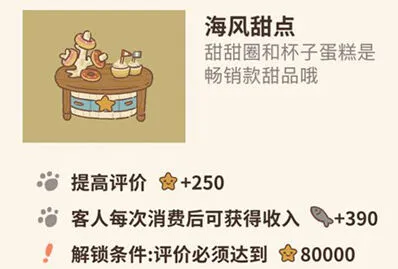 动物餐厅甜点