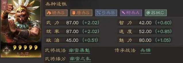 三国志战略版孟获属性分析 孟获战法阵容培养指南