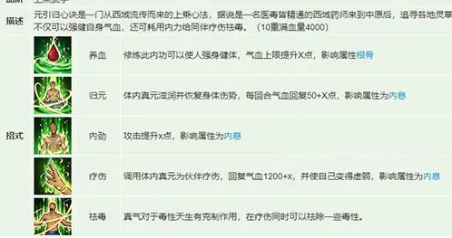 烟雨江湖柳如意武学配置详解