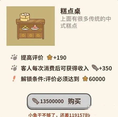 《动物餐厅》糕点桌设施完整攻略