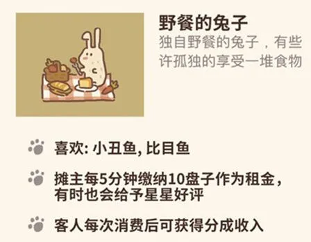 动物餐厅野餐的兔子解锁技巧分享
