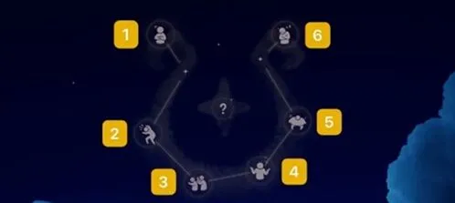 Sky光遇魔法季先祖收集流程指南