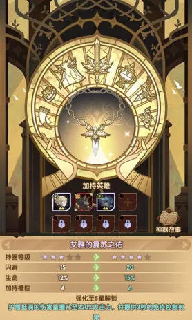 剑与远征艾雅的复苏之佑完美搭配指南