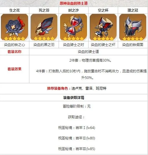 原神骑士道