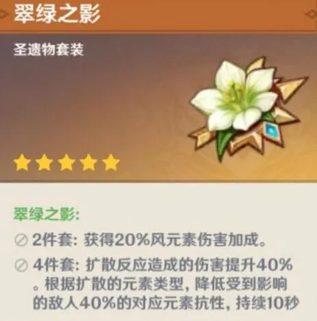 原神温迪圣遗物搭配完整攻略
