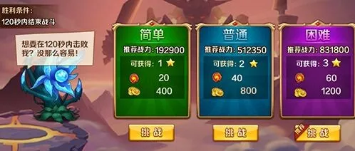 斗罗大陆杀戮之都属性加成攻略