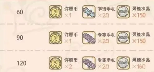 命运密令