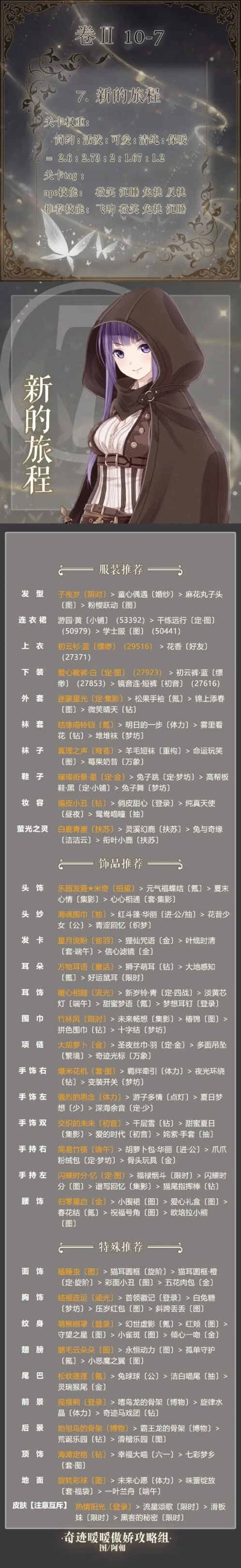 奇迹暖暖怎么过