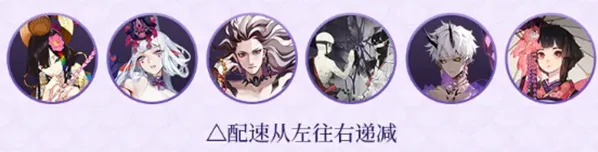 阴阳师千姬斗技阵容技巧