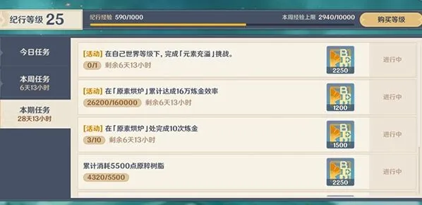 原神充溢