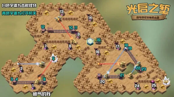 剑与远征光启之堑打法指南