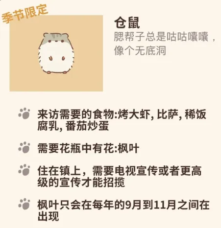 动物餐厅仓鼠解锁获取方法攻略