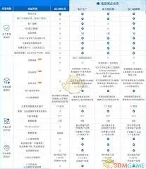 阿里巴巴国际站入驻费用及条件说明