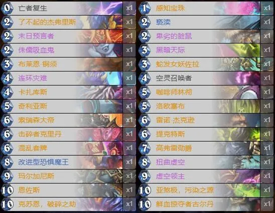 炉石传说暗月马戏团宇宙术进阶攻略
