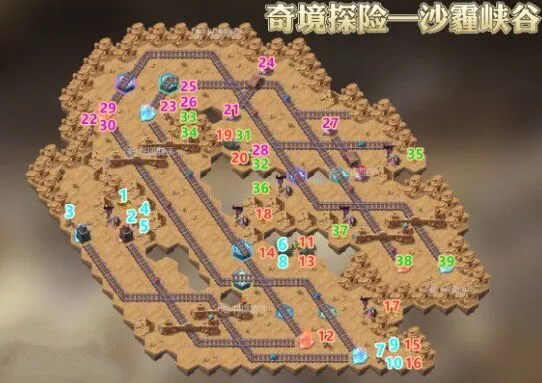 剑与远征沙霾峡谷奇境通关技巧