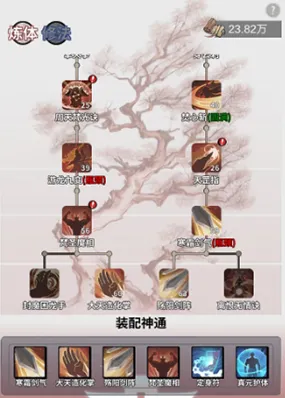 一念逍遥神通