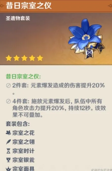 《原神》阿贝多副c圣遗物最佳搭配指南
