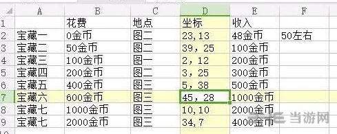地下城堡地精
