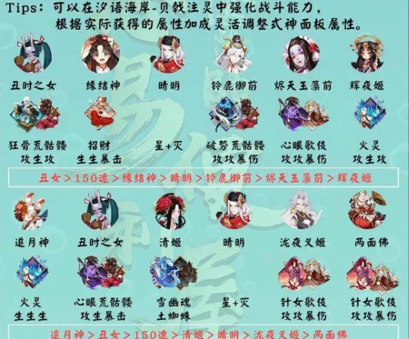 阴阳师玩法介绍