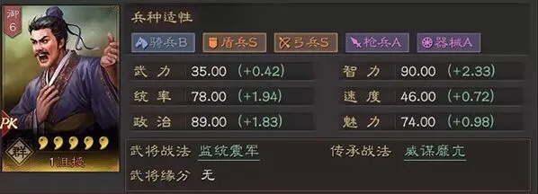 三国志战略版沮授小白入门玩法指南