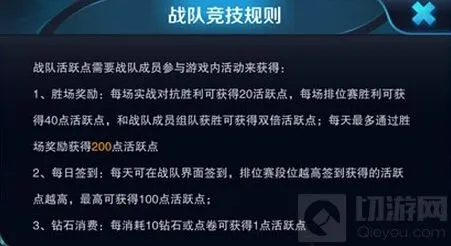 王者荣耀活跃点怎么用 怎么获取