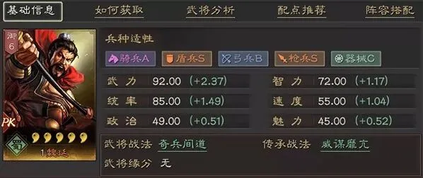 三国志战略版魏延搭配与阵容使用指南