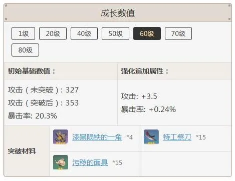原神材料