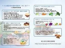 微信健康通产品购买攻略详解