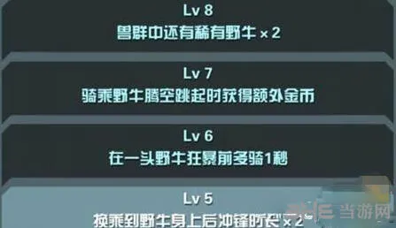 疯狂动物园9级栖息地作用说明