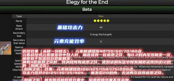 原神终末嗟叹之诗配装角色推荐