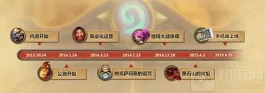 炉石传说互通