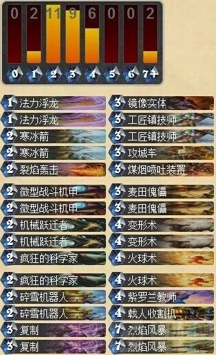 炉石传说平民快攻卡组完整分享